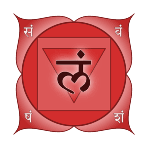 Muladharachakra | Author: Atarax42